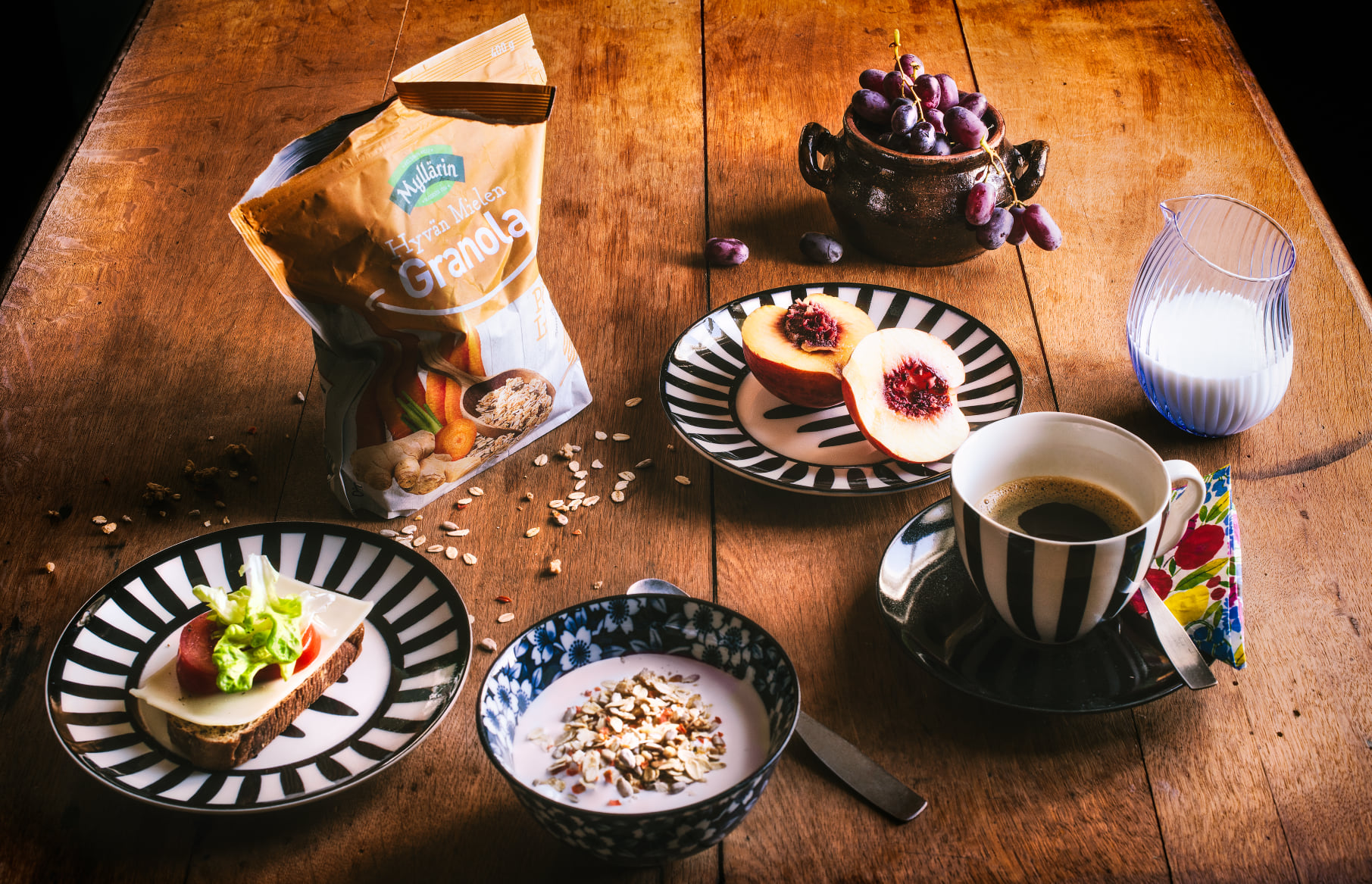 Walki - Keto Software