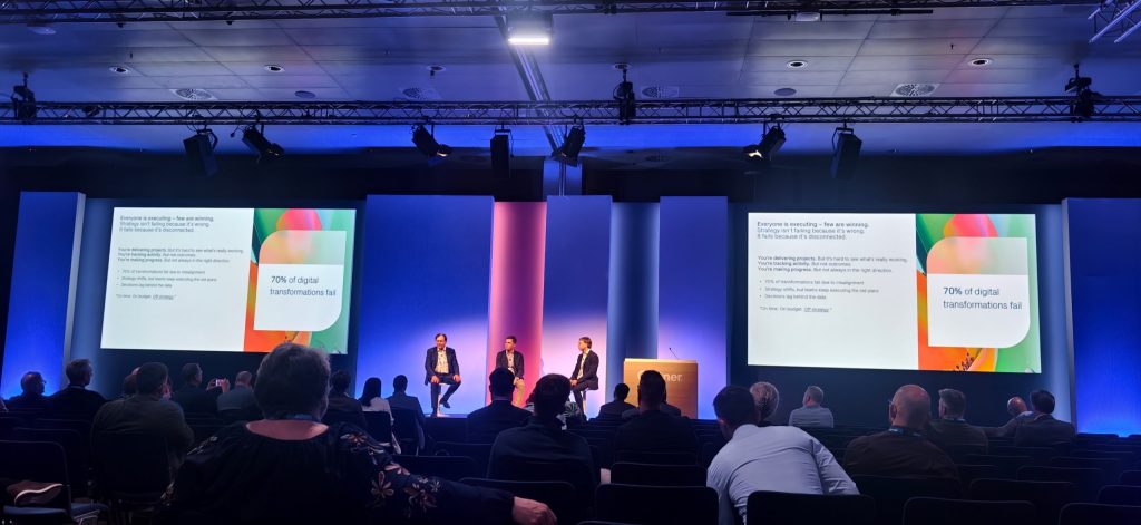 strategy execution alignment